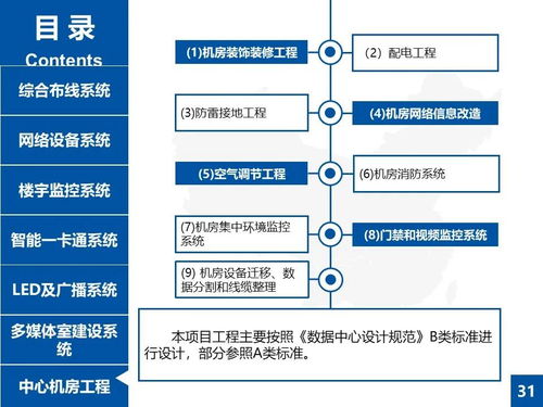 某公建项目弱电工程升级改造设计方案项目策划与公关服务策略